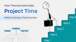 5 Simple Steps to ACCURATELY Estimating Project Time | taskford.com