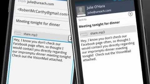 VisionMail - when you can