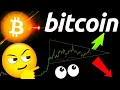 MUST SEE!!!! BITCOIN TARGETS!!! MASSIVE MOVE!Crypto BTC TA price prediction, analysis news, trading