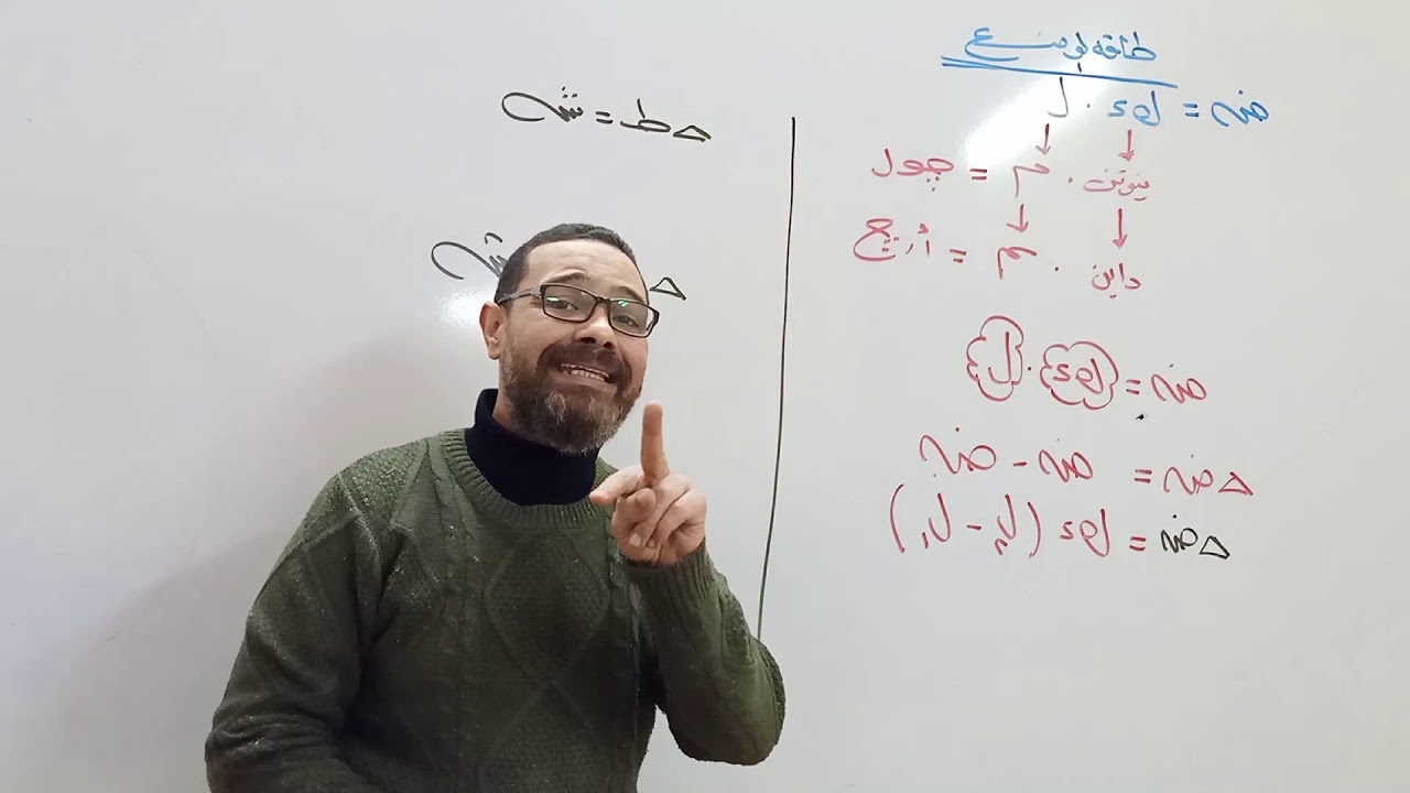 طاقة الوضع ( الصف الثالث الثانوى ) مستر/فتحي رمسيس