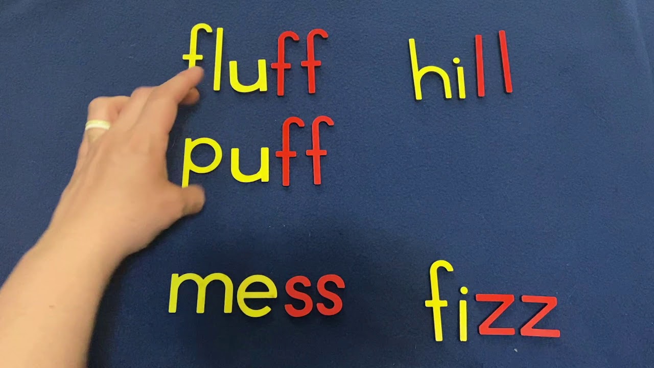 Spelling FLOSS YouTube