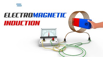 ElectroMagnetic Induction | 3D Animation Video | Class 11 | Studious