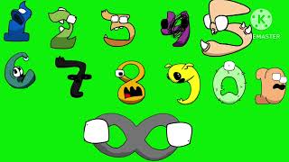 Number Lore Scream Sound Effects Fixed Version For