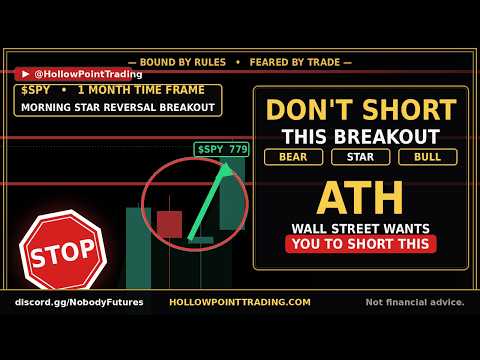 Watch S&P 500 Update: WALL STREET Wants You To SHORT This… ( ITS A TRAP WATCH NOW)