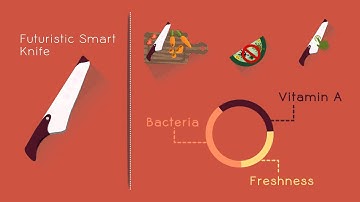 Flexibility Usability Tradeoff 2015