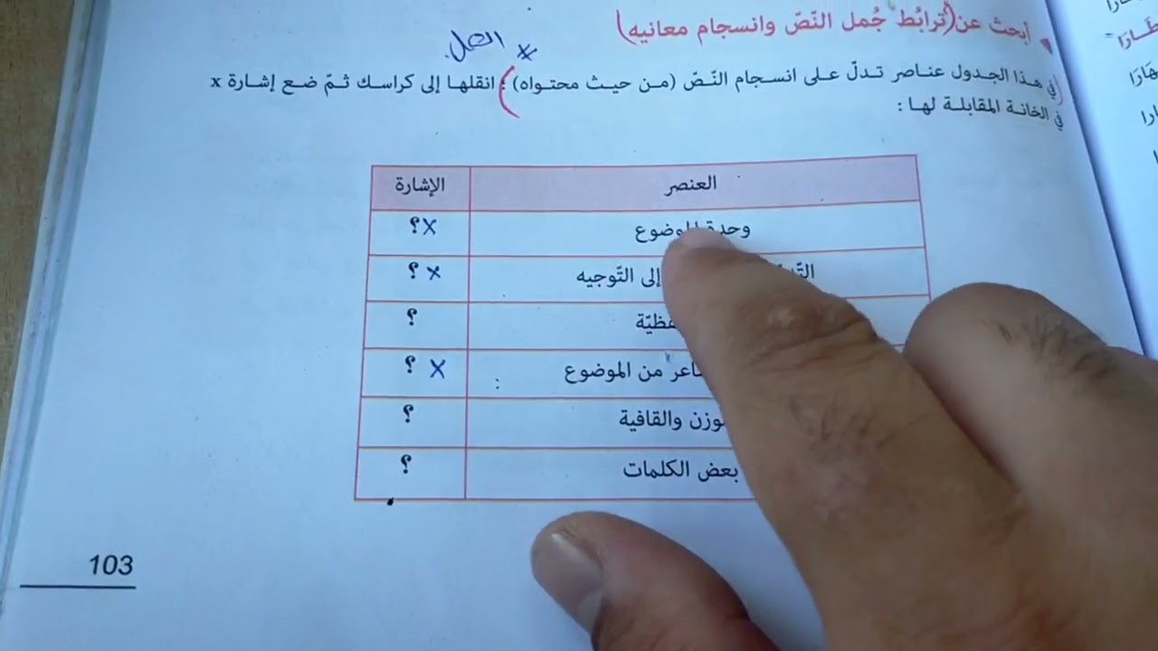 #هام لتلاميذ #04متوسط / نقطة مهمة لا تغفلوها /محمد أبو شاكر لعبودي