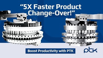Drastically Reduce Changeover Time! PTK Removable Turret System Benefits #RotaryTabletPress