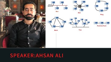 Network Topology Types For 9th Class New Book|CH 3| Ics Part 1 CH 2 11th class computer