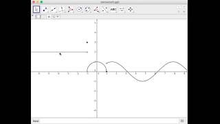 PW04 How to Write Equations of Piecewise Functions Part 4