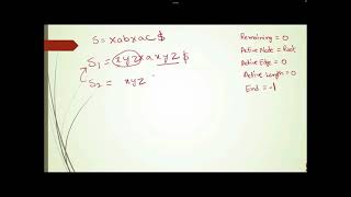 Suffix Tree Construction