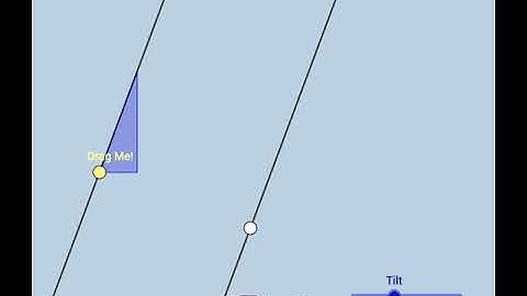 Parallel Lines in the Coordinate Plane: CAUSE & EFFECT (WITHOUT WORDS)