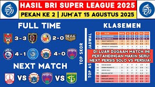 Download Lagu Hasil Liga 1 2025 - Malut United vs Bali United - Klasemen Liga 1 2025 Terbaru Hari Ini - Liga 1 MP3 Download Lagu Hasil Liga 1 2025 - Malut United vs Bali United - Klasemen Liga 1 2025 Terbaru Hari Ini - Liga 1 MP3