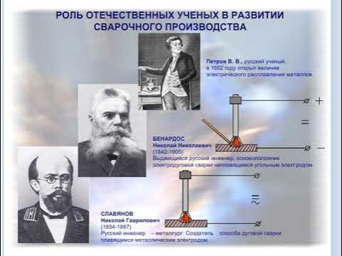 Проект история развития сварки
