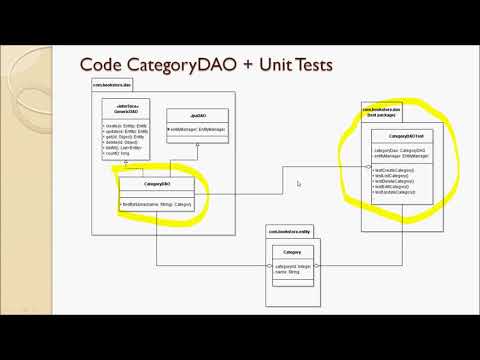 Lecture 45 - Code CategoryDAO Class and Unit Tests