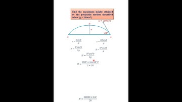 MAXIMUM HEIGHT OF A PROJECTILE #physics #projectilemotion #projectile #knowledgebase