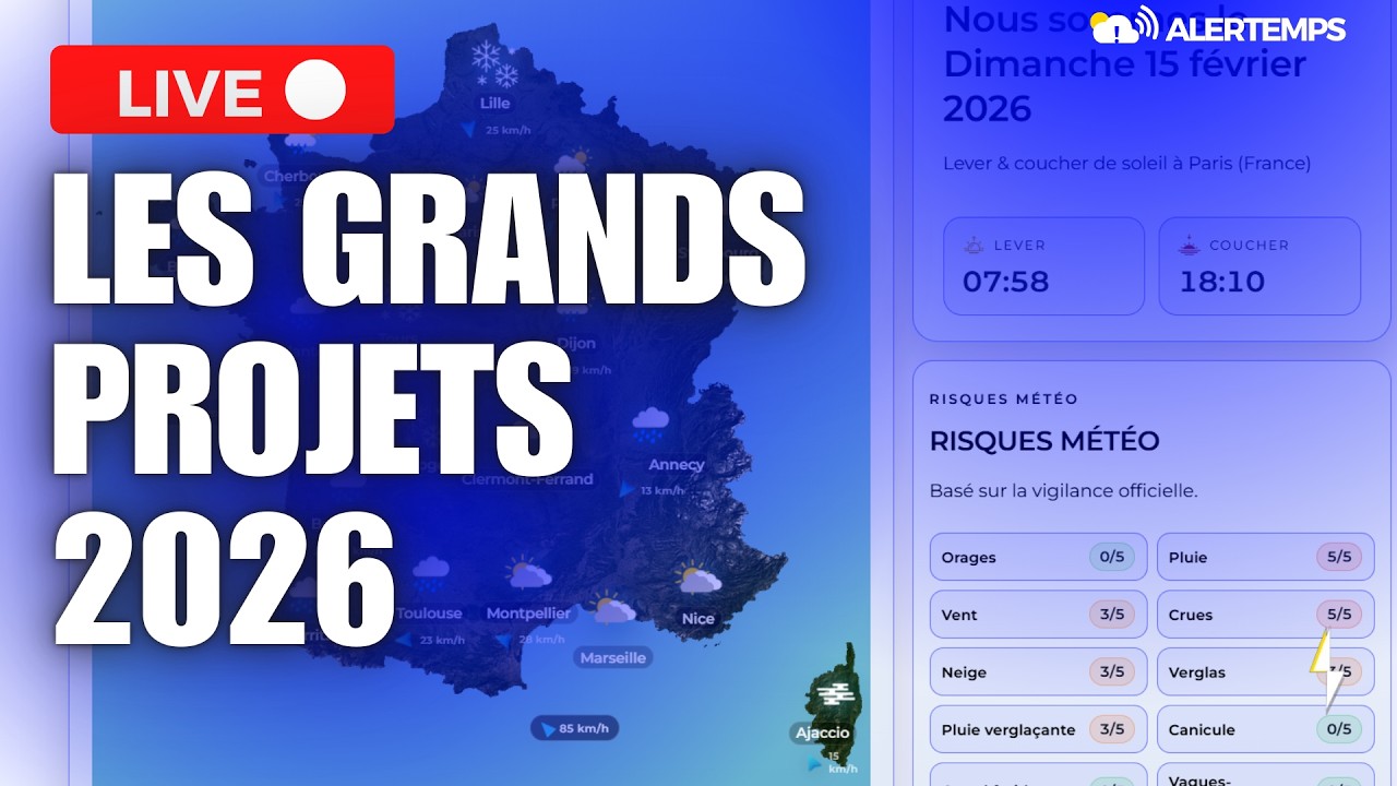 🔴 LIVE : L'avenir de la chaîne en 2026 ! (Grosses ANNONCES) - YouTube