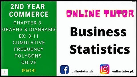 2nd Year Commerce | Ch 3: Graphs and Diagrams(Part 4) in Urdu | Cumulative Frequency Polygon | Ogive