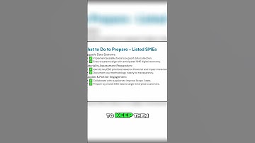 Unlocking Competitive Advantage: The Importance of ESG Data