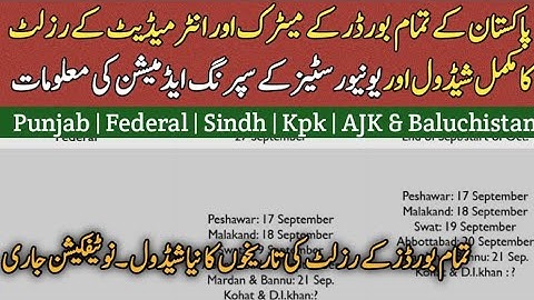 All boards of Pakistan Matric & intermediate Result announcement UPDATED Schedule::Spring Admissions