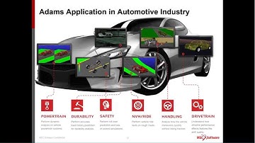 Incorporating Adams into Mechanical Engineering Courses
