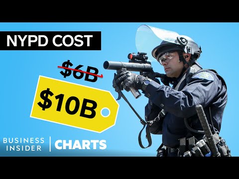 How The NYPD Became The Most Expensive Police Force In The US