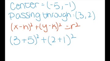 Circles in the Coordinate Plane - 12.5