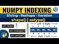 NumPy Indexing, Slicing & Reshaping Explained | shape(), astype(), nditer() | Masterclass #08