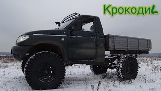 Новый проект КрокодиL !!!!