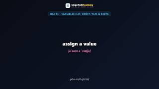 🚀 Day 15 - Variables (let, const, var) & Scope | English for Frontend Developers