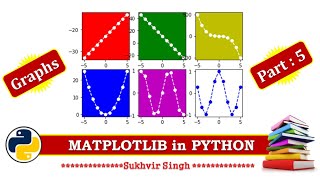 Matplotlib Part 5 : Multiple Graphs using subplot in Python