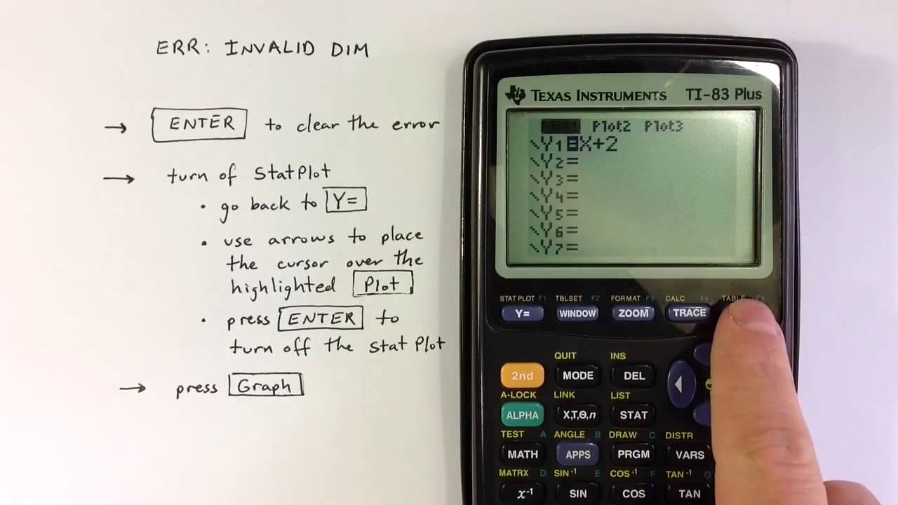 Como Hacer Una Division Euclidiana Ti 83 Plus