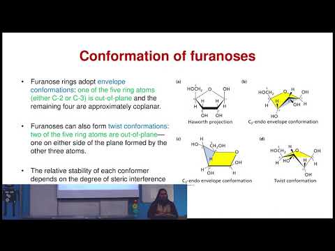 Derivatives of Monosaccharides & other Glycosides: Biochemistry #7 | ZC OCW