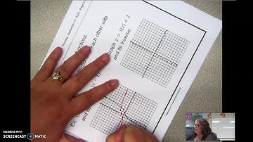 3-4 Inverse Functions and relation Part 1