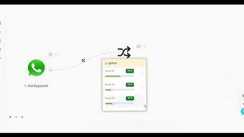 How to use Splitter Block in Bot Builder
