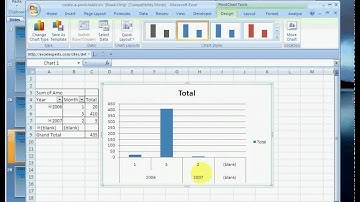 ExcelExperts.com - Teach Yourself Excel Lesson Create A Chart - Create A Chart