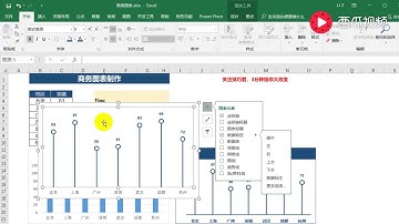 Excel每日一练：高级商务图表制作，就是这么简单！