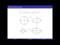 Лекція 8. (Закінчення) Показникова та логарифмічна функції