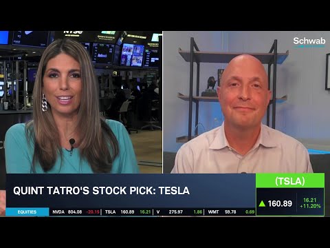 Has Tesla (TSLA) Bottomed?