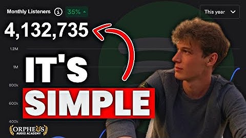 The Secret To Gaining MILLIONS of STREAMS on Spotify (Step-by-Step)