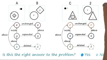 Exercise: Represent & Reason for Raven