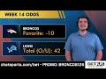 Russell Wilson Trade To Broncos? Denver Broncos Trade Rumors On His Reported Trade Destination List