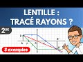 Lens Tracing Light Rays 3 Examples High School Optics 