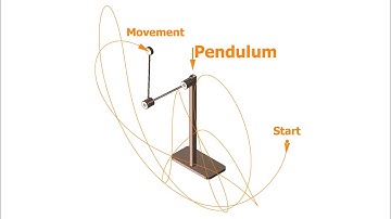 Tutorial Inventor - 044 DYNAMIC SIMULATION (Beginners - Chapter 1)