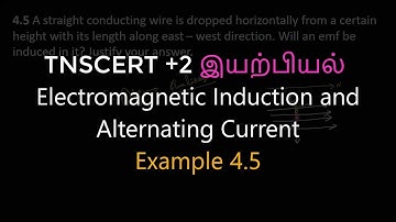 7.Physics | Elctromagnetic Induction and Alternating Current | Example 4.5