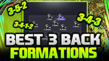 FIFA 21 | SUPER OP 3-5-2/3-4-1-2 POST PATCH Custom Tactics/Instructions!