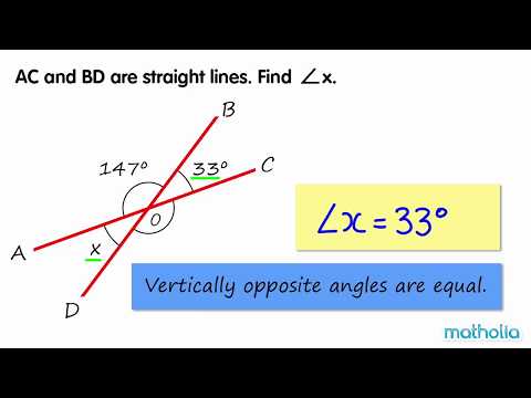 ⁣Vertically Opposite Angles Theorem: A Short and Catchy Title