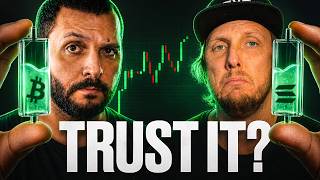 CRYPTO LIVE TRADING: If You Trust This BTC Pump These Altcoins Are An Obvious Long