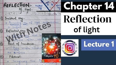 Reflection of light | Chapter 14 | Physics|Lec 1|National book foundation