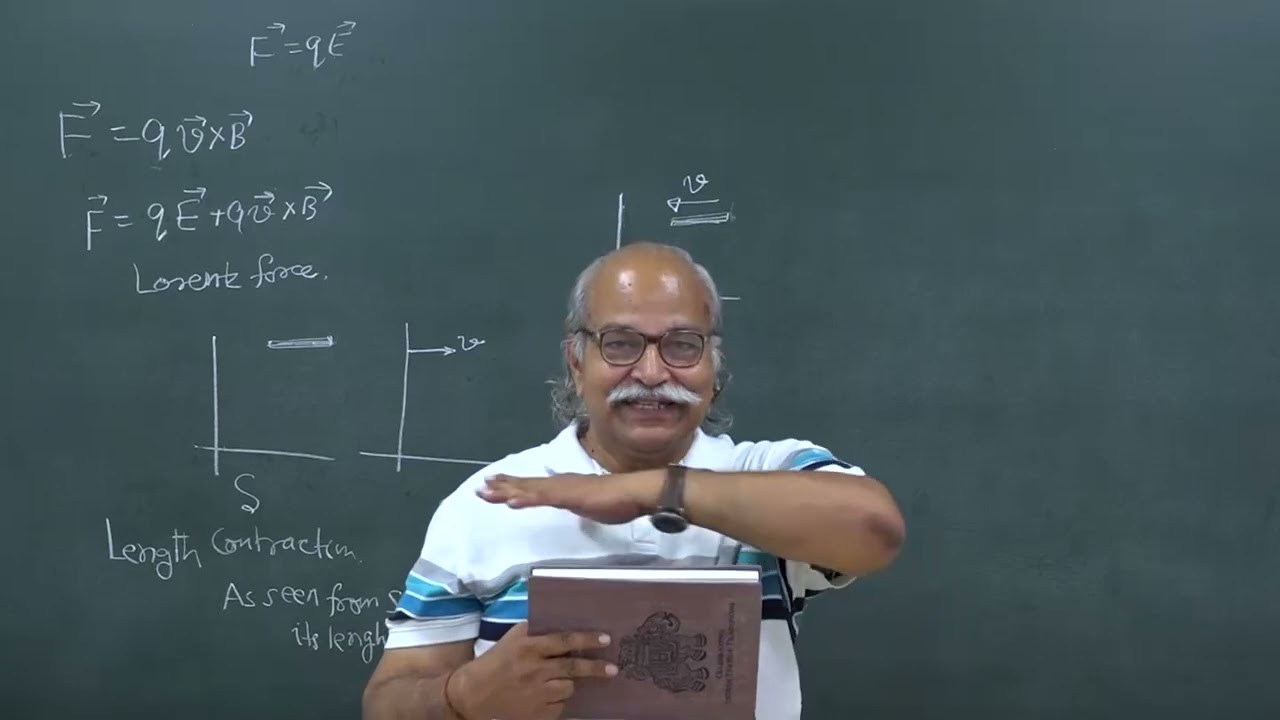 LEC 05 - Magnetic field is a relativistic phenomena