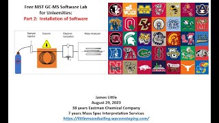 Part 2:  Installation of Software in Free Laboratory Resource for Universities screenshot 5